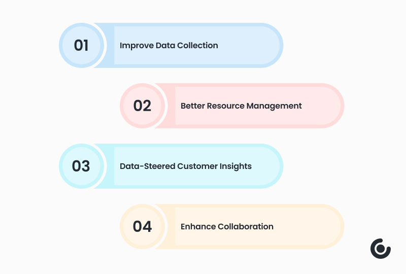 How to Shape Digital Transformation Strategies