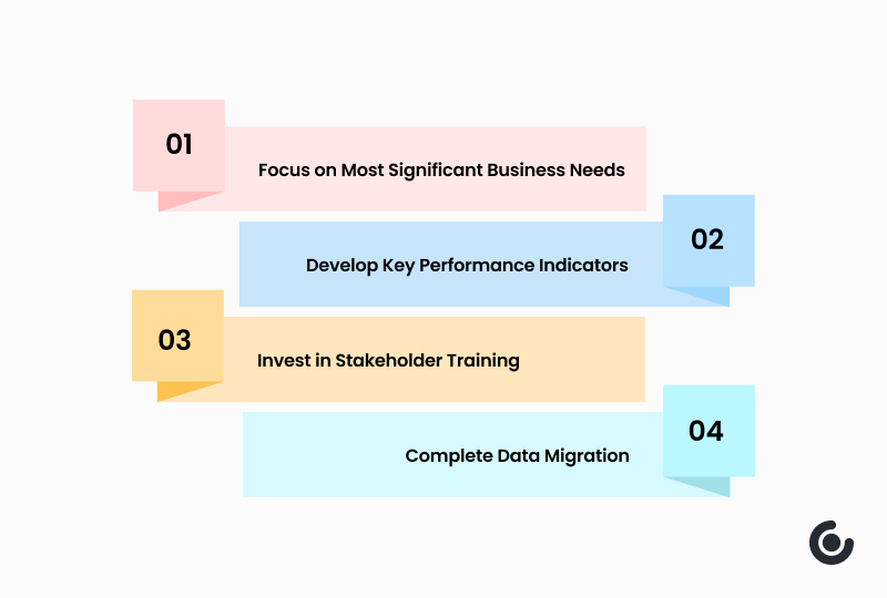 How Can ERP System Implementation Practices Assist Businesses?