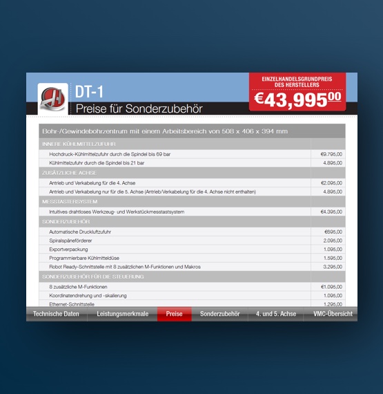 Product details in ipad app for a manufacturing industry