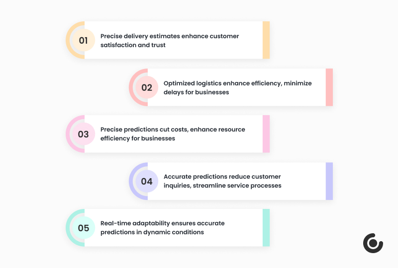 Redefining Supply Chain Precision Through AI